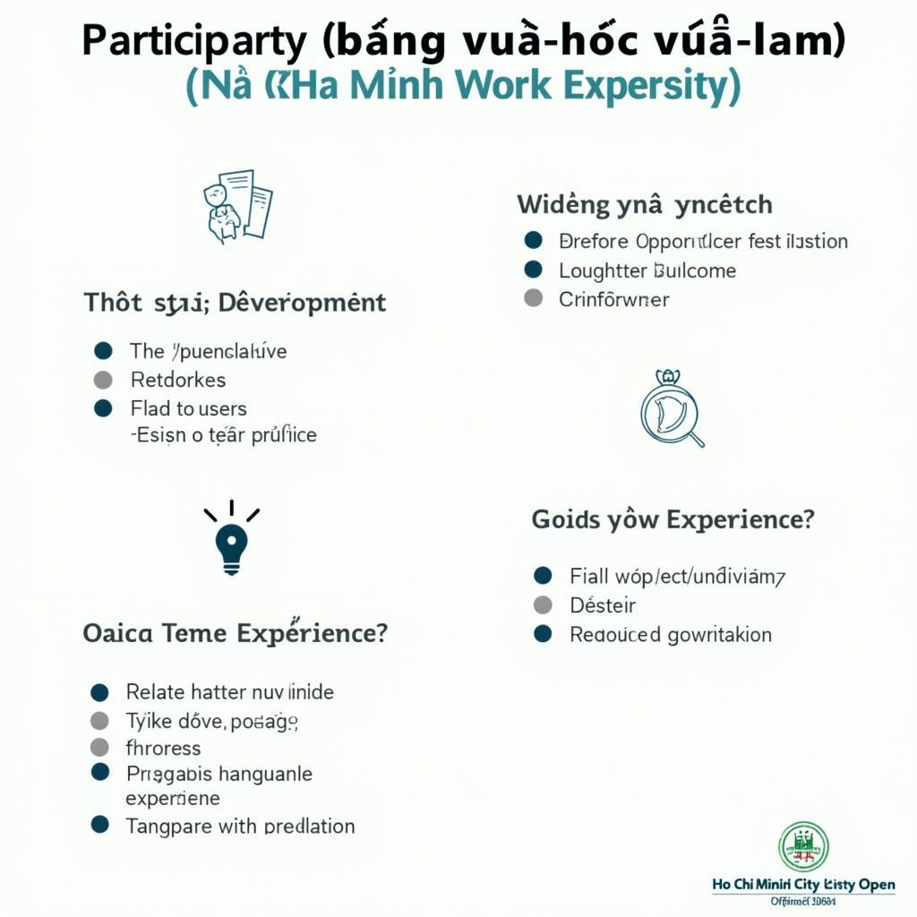 Lợi ích của chương trình bang vua học vua làm tại ĐH Mở TPHCM