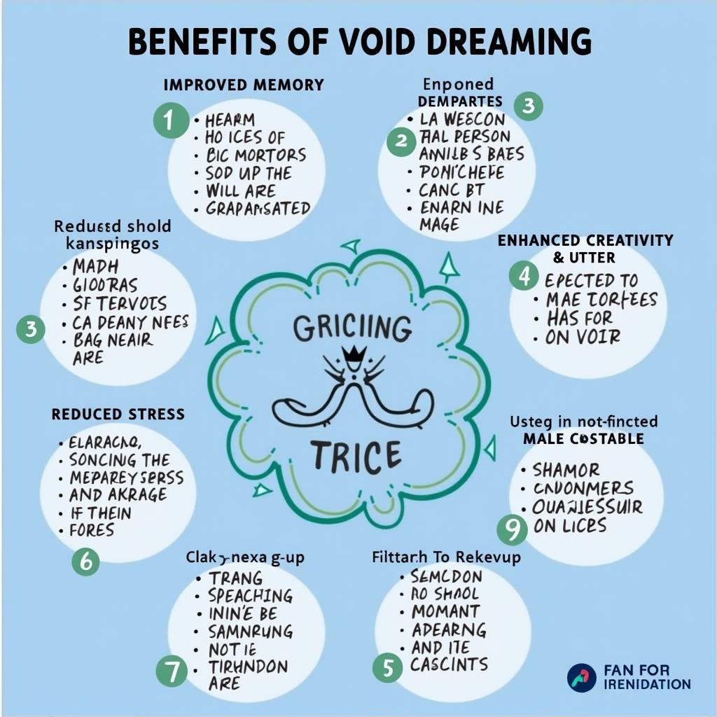Lợi ích của việc sử dụng ứng dụng mơ khóa void
